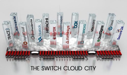 Switch "Cloud City" (SwitchLV.com)