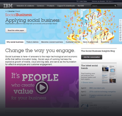 IBM Social Business